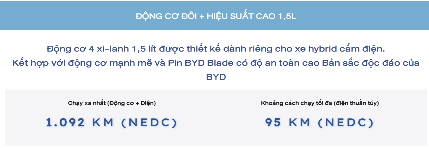 screenshot 1738824307 𝐁𝐘𝐃 𝐒𝐞𝐚𝐥𝐢𝐨𝐧 𝟔 (mẫu xe 𝐏𝐥𝐮𝐠-𝐢𝐧 𝐇𝐲𝐛𝐫𝐢𝐝) SUV hạng C, sắp ra mắt tại Việt Nam CÓ GÌ HOT ?