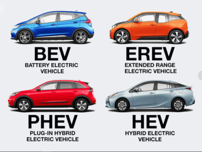 screenshot 1738830498 BYD Võ Văn Kiệt